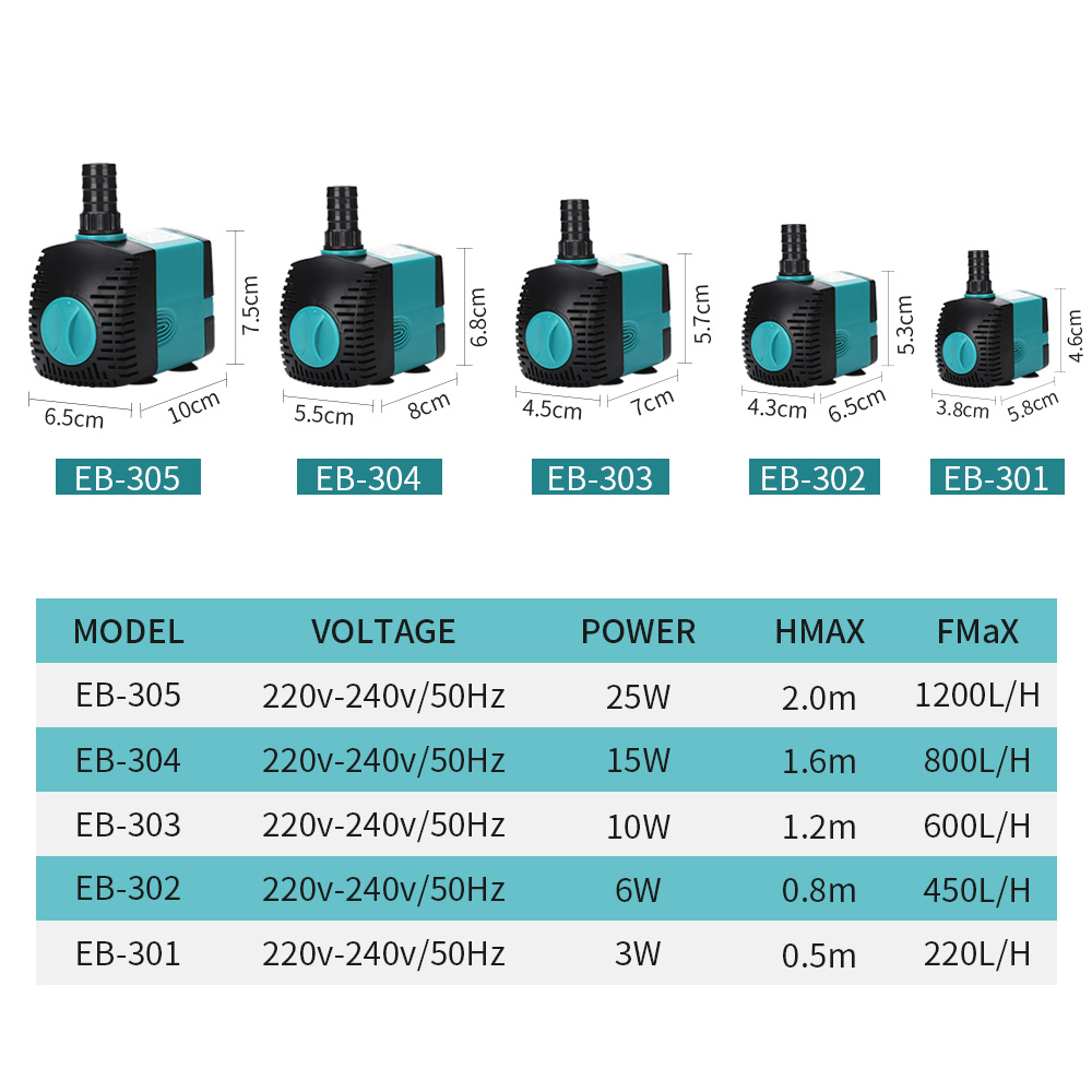 60/50/35/25/15/10/6/3W Ultra-Q - Aquael Filter Fzn review and price